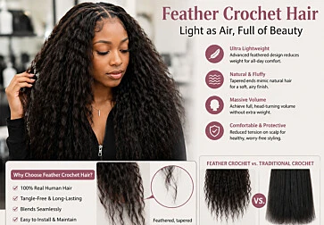The Ultimate Guide to Feather Crochet Human Hair: Why It’s the Best Weightless Protective Style