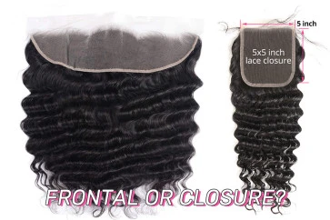 Ultimate Closure Wig Guide for a Flawless, Natural Hairline